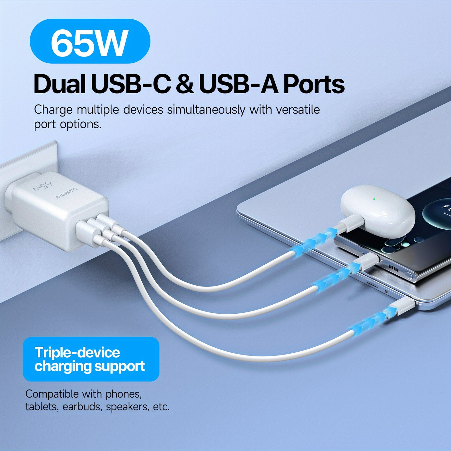65W Power Adapter for Laptops, Phones and Tablets, Dual Type-C and USB Ports, AU/NZ Plug, PD & QC3.0 Fast Charging, Compact and Safe Design