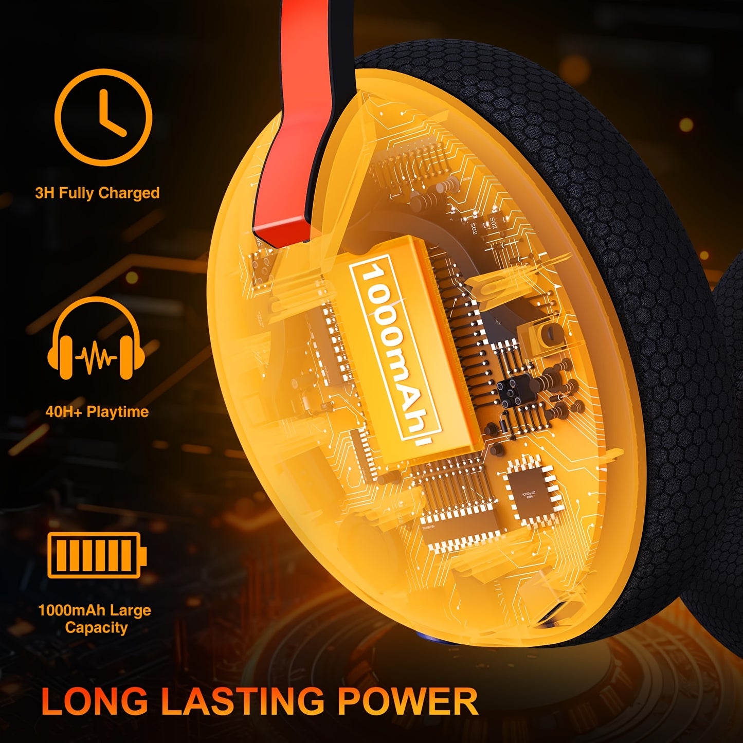 Wireless Gaming Headset with Noise-Canceling Mic, 2.4GHz, 50mm Driven, Retractable, Dual EQ Modes, Low Latency Wireless 5.3, Push Button Volume Control, Compatible with PS5, PS4, PC, Phone, Switch, Non-Waterproof Plastic, for Adults, Type-C Charging, 100