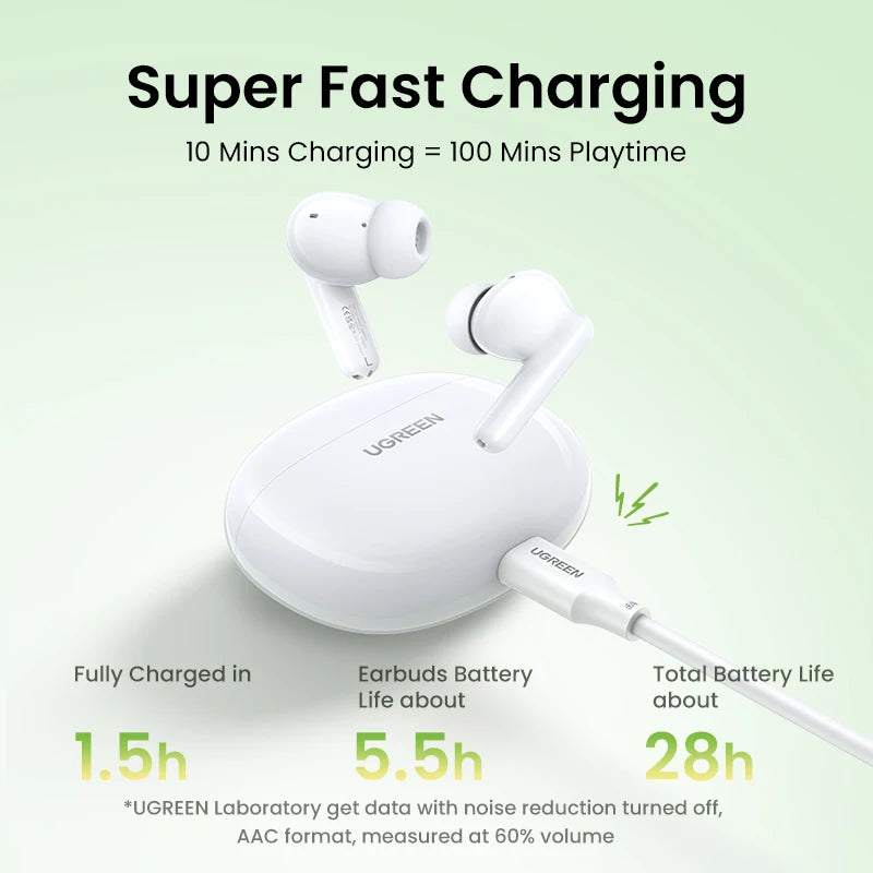 Choice TWS Wireless Bluetooth Earphones Wireless Headphones 28H Earbuds Double Mic Call Noise Reduction In-Ear Handfree Earbuds