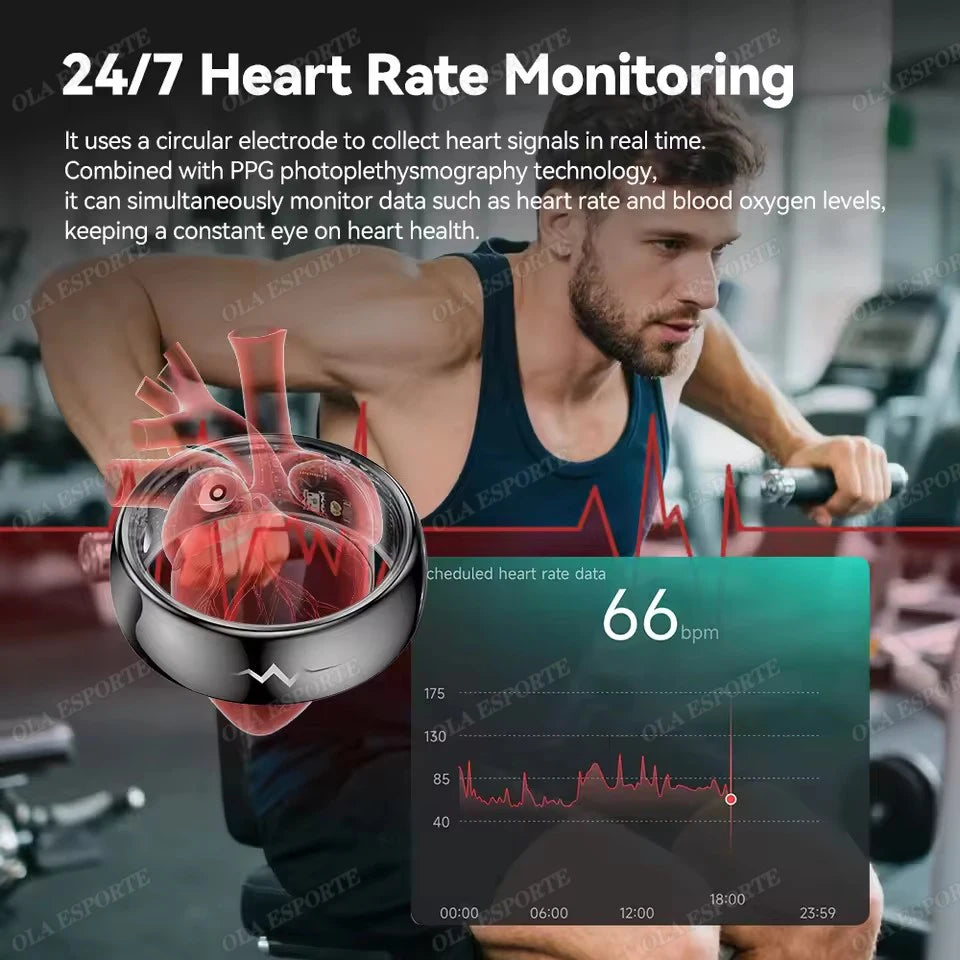 New ECG Monitor Smart Ring 2025 Heart Rate Blood Oxygen Health Monitoring Multi-sport Mode Temperature 3ATM Waterproof Smartring