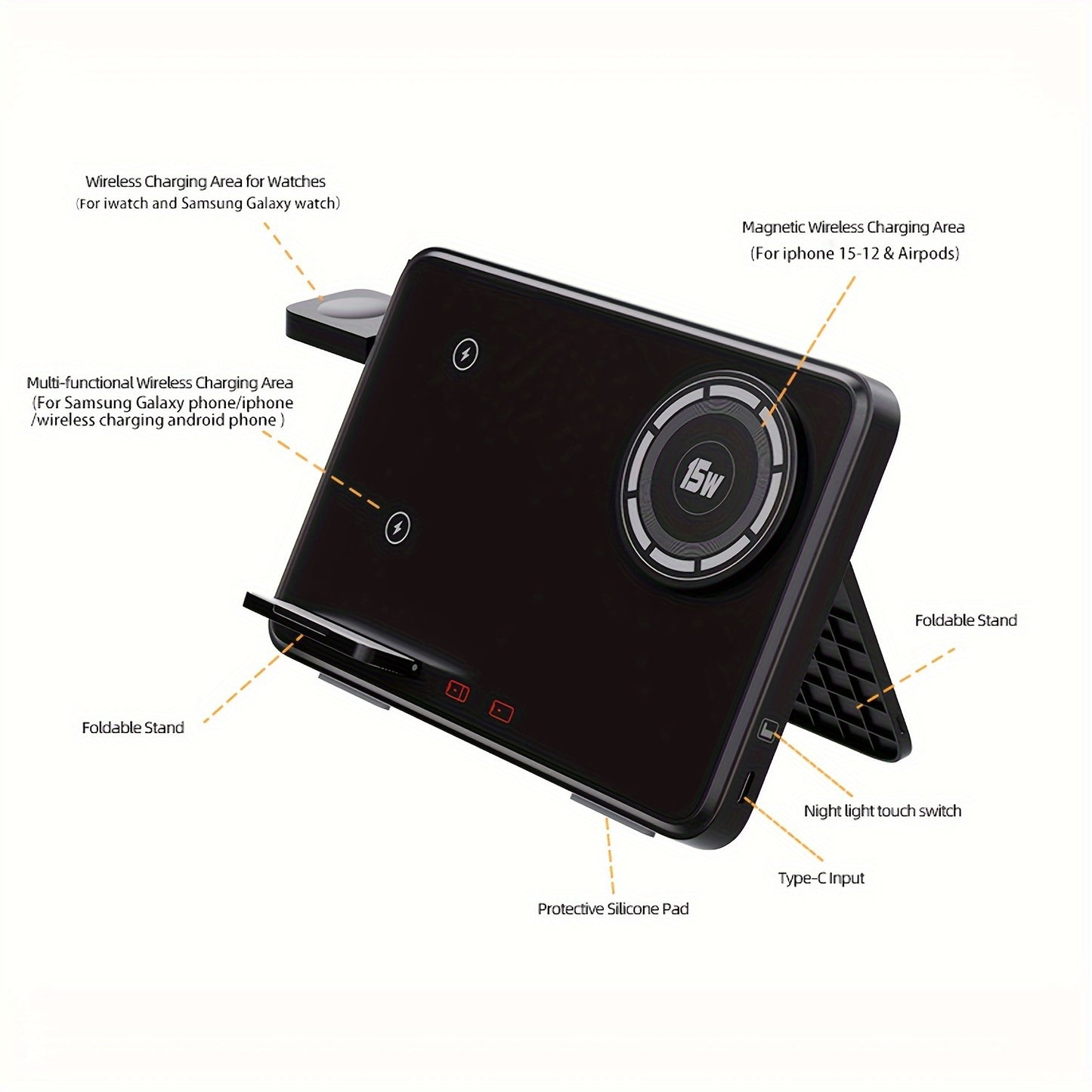 SUONEE 4-in-1 Magnetic Wireless Charging Station, Foldable USB Type-C Adapter for Samsung Galaxy Z Fold/Flip, S24 Ultra/S23/S22/S21/S20, Note 20/Note 10/Note 8, iPhone 16/15/14/13/12, iWatch, Galaxy Watch, AirPods/Earbuds - Wireless Charging Function, ≤3