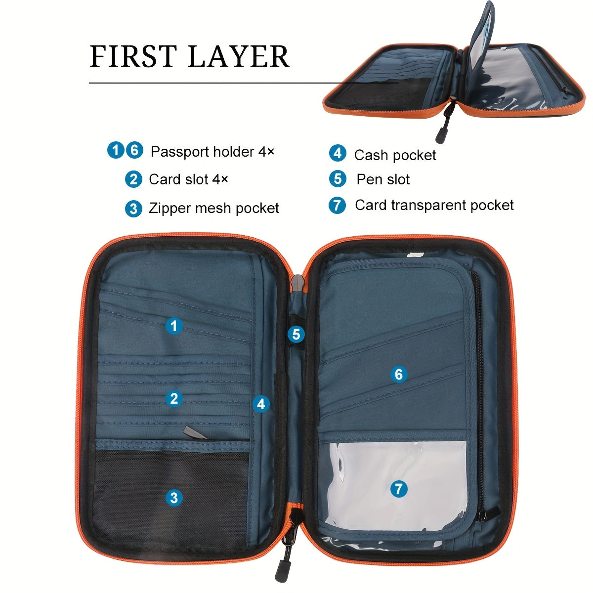 Lightweight Travel Passport Holder & Ticket Organizer Pouch with Detachable Shoulder Strap, Zipper Closure - Durable Polyester Travel Bag for Airplane Tickets, ID, Hotel Documents (Grey & Orange)