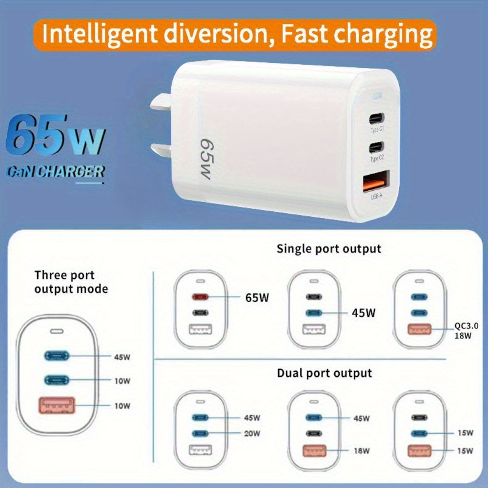 AU Plug 65W Power Adapter, GaN Fast Charger, 3-Port USB Wall Charger, 65W/45W/20W USB-C and 18W USB-A Charging for iPhone, iPad, Laptop, AirPod, All Mobile Phone, Tablet