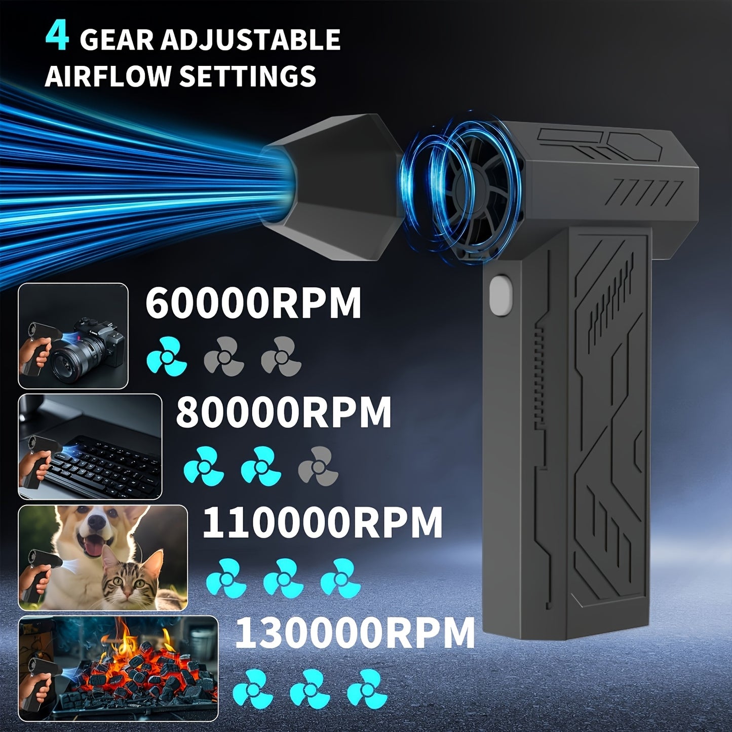 VITAEASE 4 Gear-Speed Adjustable 130, 000 RPM Electric Compressed Air Duster with Brushless Motor, 4000mAh Rechargeable Battery & Turbo Fan - Portable Air Dust Blower for PC, Keyboard, Outdoor, Car Cleaning, Sleek Design, Durable Construction