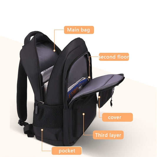 Large Capacity Nylon Backpack, Unisex Fashionable Durable Travel Shoulder Bag with Laptop Compartment - Multi-Pocket Commuter Pack for Middle School, High School & College - Easy to Wipe, Zipper Closure, Casual Daypack