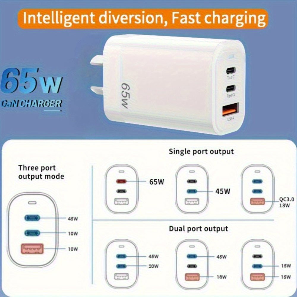 65W USB-C GaN Charger, Fast USB PD Wall Charger, 45W/30W/25W/20W USB C Power Adapter 3-Port AU Plug Compatible with MacBook Pro/Air, for iPhone 16/15/14/13, S22/S21, Pixel, Dell, Thinkpad, for iPad Pro
