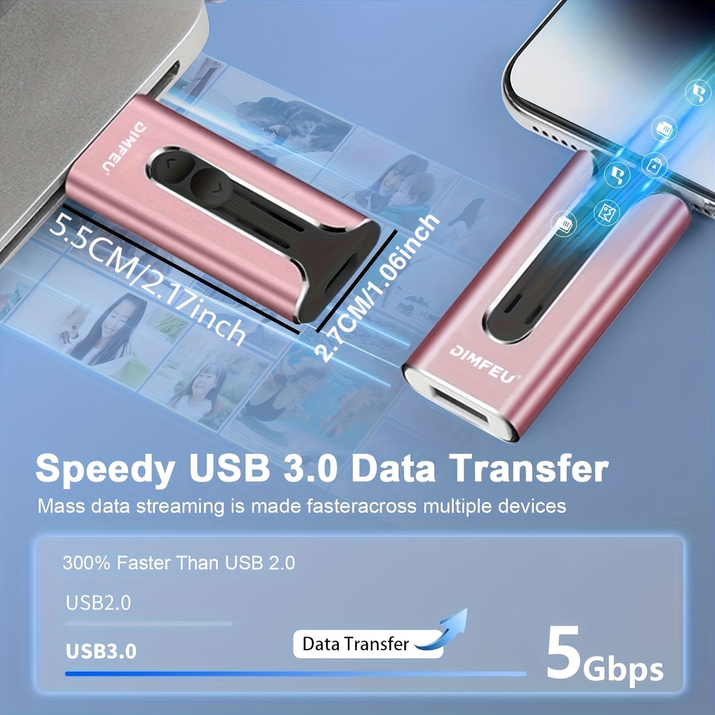 High-Speed 256GB128GB 64GB 32GB USB 3.0 Flash Drive - Secure Password Lock, One-Click Backup, Festive Design for Phones & Tablets - Compatible with Multiple Devices