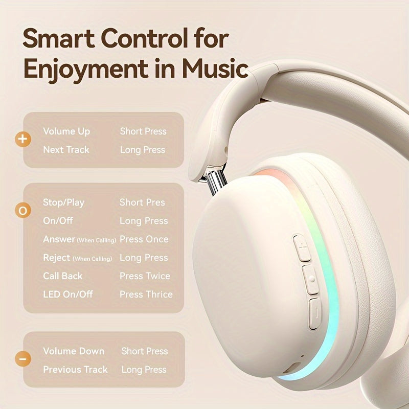 New Wireless Headphones, Foldable, Noise Cancelling, Stereo, Low Game Latency, Comfortable Faux Leather, Exquisite Electroplating, Pain-Free Round Cotton V5.3, HD Calling, HIFI Bass, Long Battery Life, Suitable for Running and Jumping Rope, etc., Electro