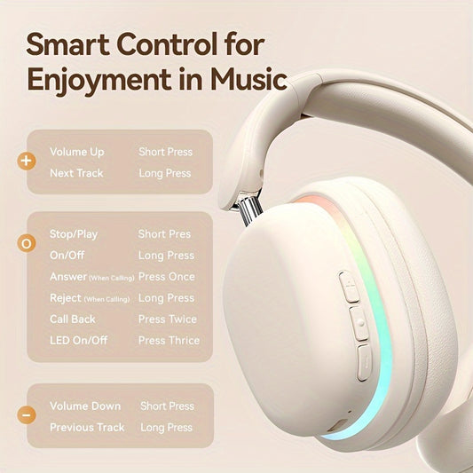 New Wireless Headphones, Foldable, Noise Cancelling, Stereo, Low Game Latency, Comfortable Faux Leather, Exquisite Electroplating, Pain-Free Round Cotton V5.3, HD Calling, HIFI Bass, Long Battery Life, Suitable for Running and Jumping Rope, etc., Electro