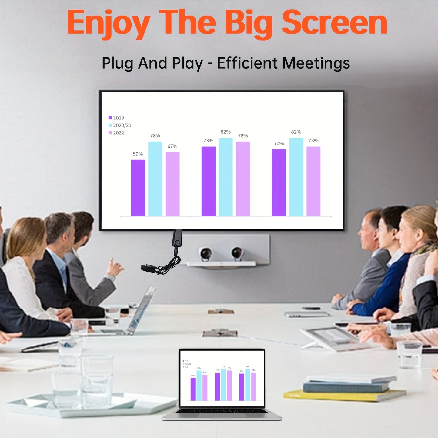 A Device for Screen Mirroring That Connects Smartphones, Tablets, Laptops, And Desktop Computers to a TV for High-Definition Projection Via USB, Compatible with Android And Ios, Supporting HD 1080P.