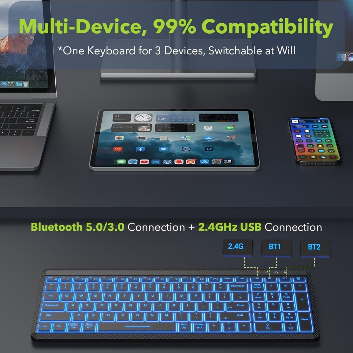 Wireless Wireless Mouse Keyboard Combo, Tri-Mode 7 Backlights RGB Backlit, Rechargable Mouse Adjustable DPI, Low Noise, Portable Keyboard Set for Computer Laptop Notebook