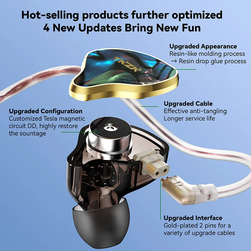 TKZK TK02 Dual Dynamic Headphones HiFi In Ear Monitor Earphones With 2Pin OFC Iem Cable Sport Noise Cancelling Gaming Headset