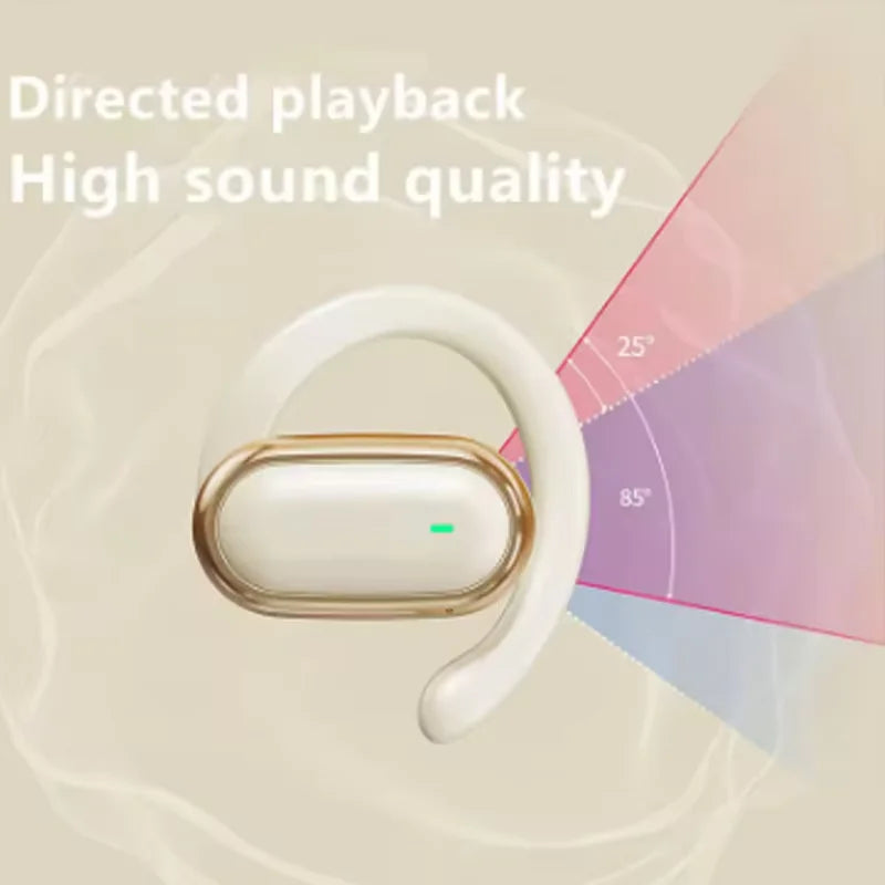 for Samsung Galaxy S24 Ultra S25+ Bluetooth Headphones True Wireless Stereo Earphones Sports Wireless Earbuds Ear Hook Headset