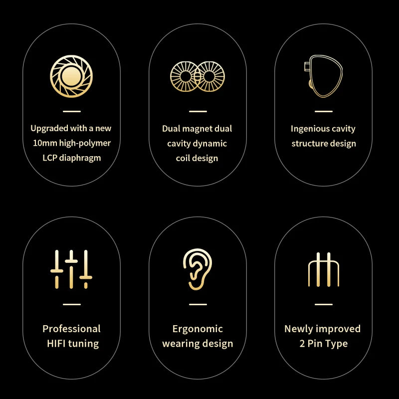 TRN MT5 Earphones Dual Dynamic Driver In-Ear Monitors Headphones