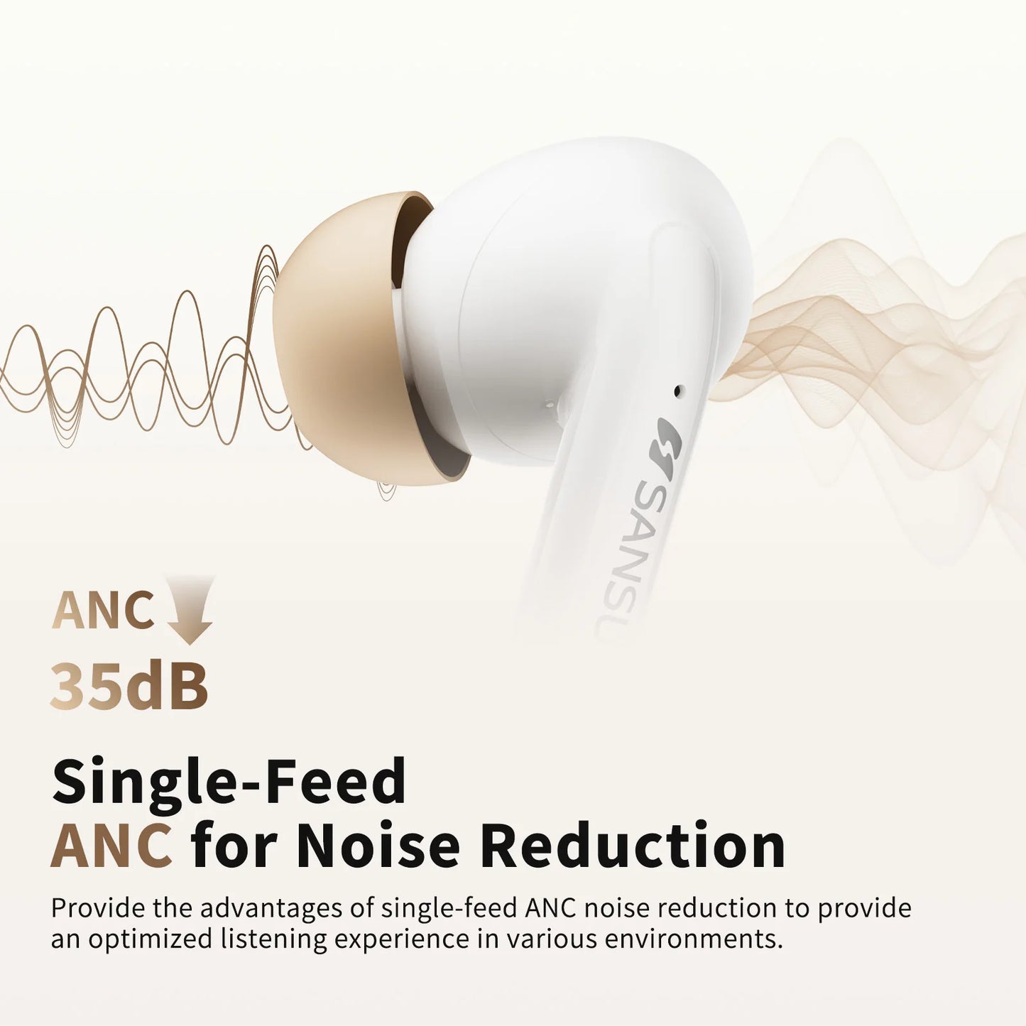 Sansui W59 Ai Translator Earbuds -35dB ANC Bluetooth 6.0 Earphones Active Noise Canceling Headphone with 74 Language Translating