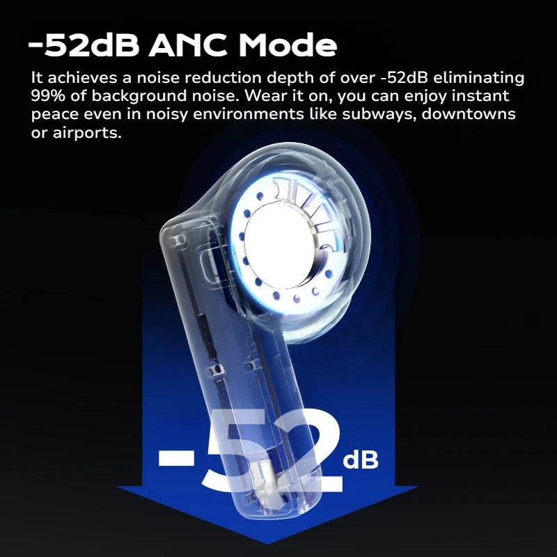 Sansui W28 ANC Bluetooth Earbuds -52dB Noise Cancelling, 6 Mic HD Call, In-Ear Detection, Comfort Fit Earphones for Sports/Work