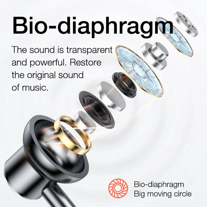 EARDECO 100 Hours Endurance Wireless Headphones Bass In-ear Bluetooth Headphone Earphone Music Sport Earbuds with Mic Stereo