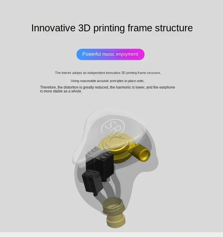 Sound Rhyme SR5 In-Ear HiFi Earphones 10-Unit Fever Subwoofer Hifi Coil Iron Music Headphones 0.78mm 2Pin 2.5/3.5/4.4mm Plug