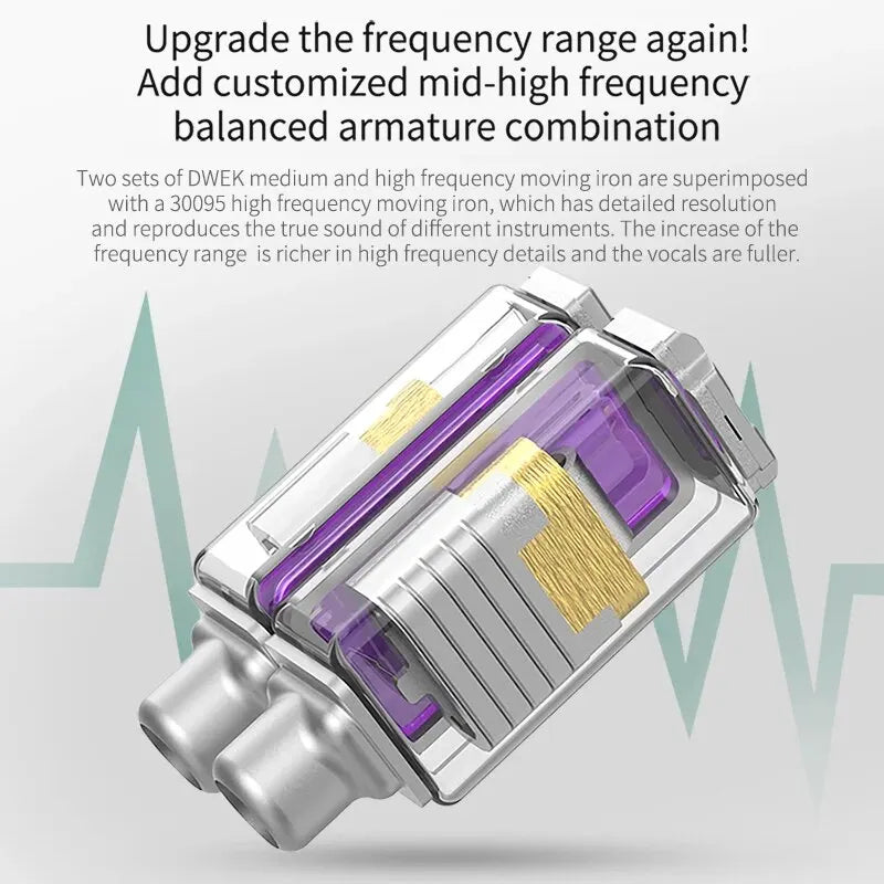 KZ ZSX 1DD 5BA Hybrid 12 Drivers HIFI Bass Earbuds In-Ear Monitor Noise Cancelling Earphones Metal Headset