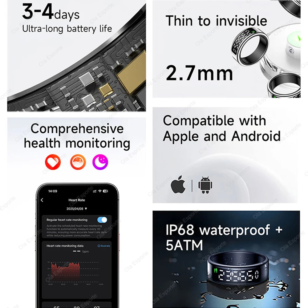 R12 Wireless Smart Ring Men, Women, LED Display Screen Heart Rate Blood Oxygen Monitor Sport 5ATM Waterproof Smart ring