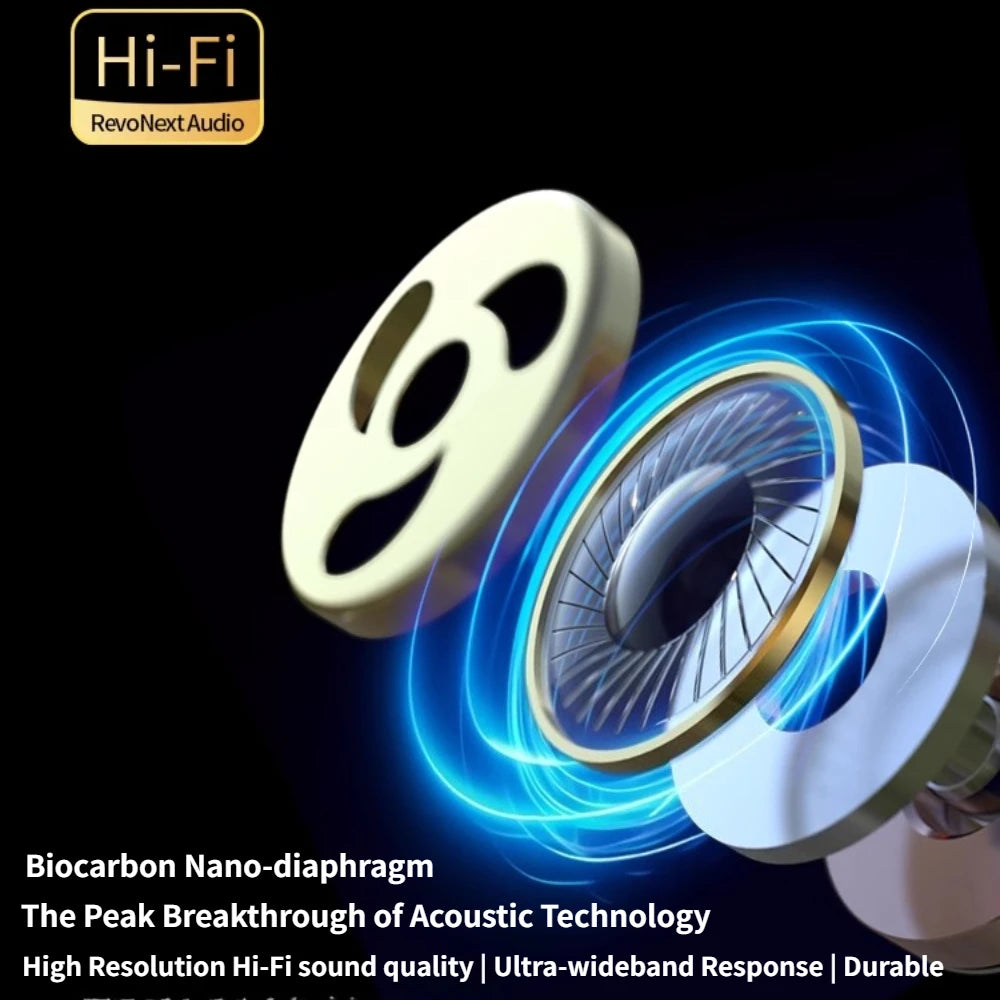 REVONEXT RH212 Esports Headphones HIFI Wired in-ear Earplug Personalized Ergonomic FPS Gaming Headset