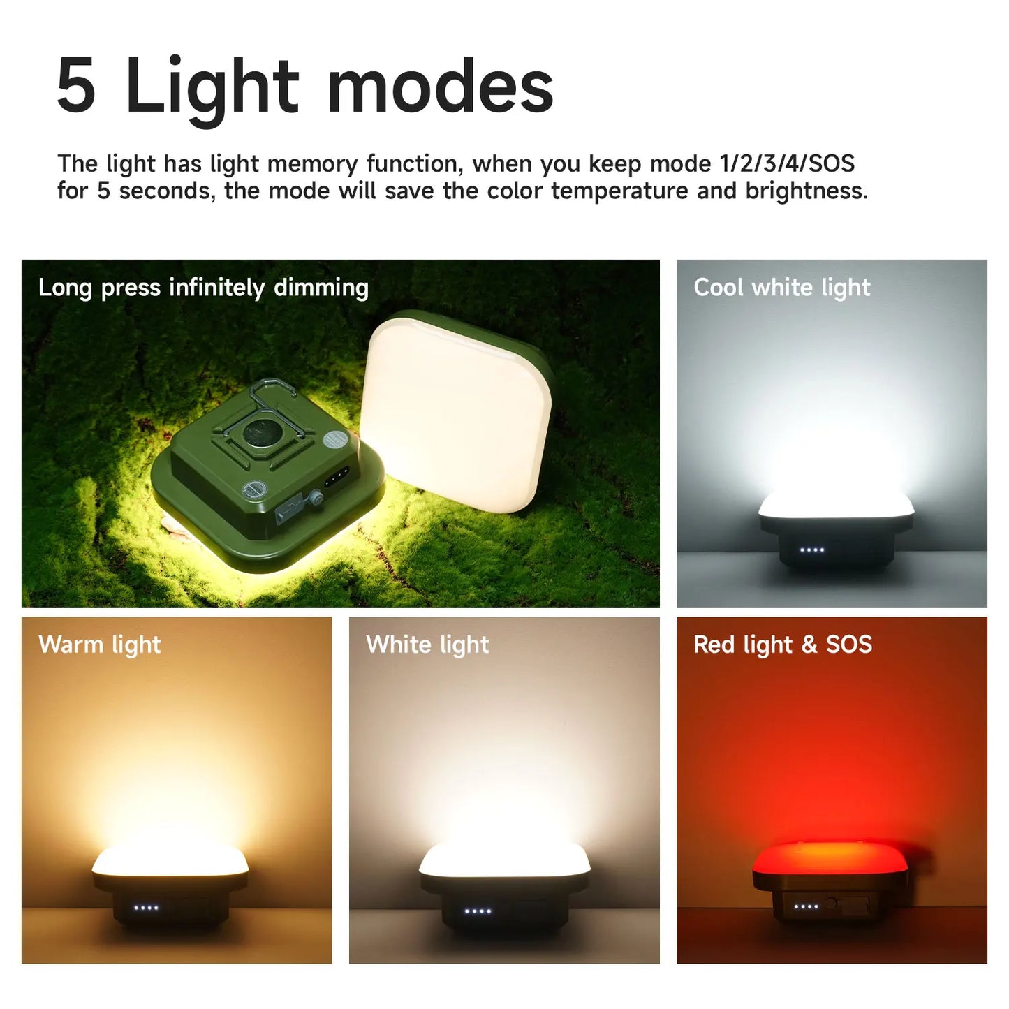 MOSLIGHTING Camping Lantern 9000mAh Two-way Fast Charging Portable Flashlight Work Lighting with Magnet Emergency Hang Tent Lamp