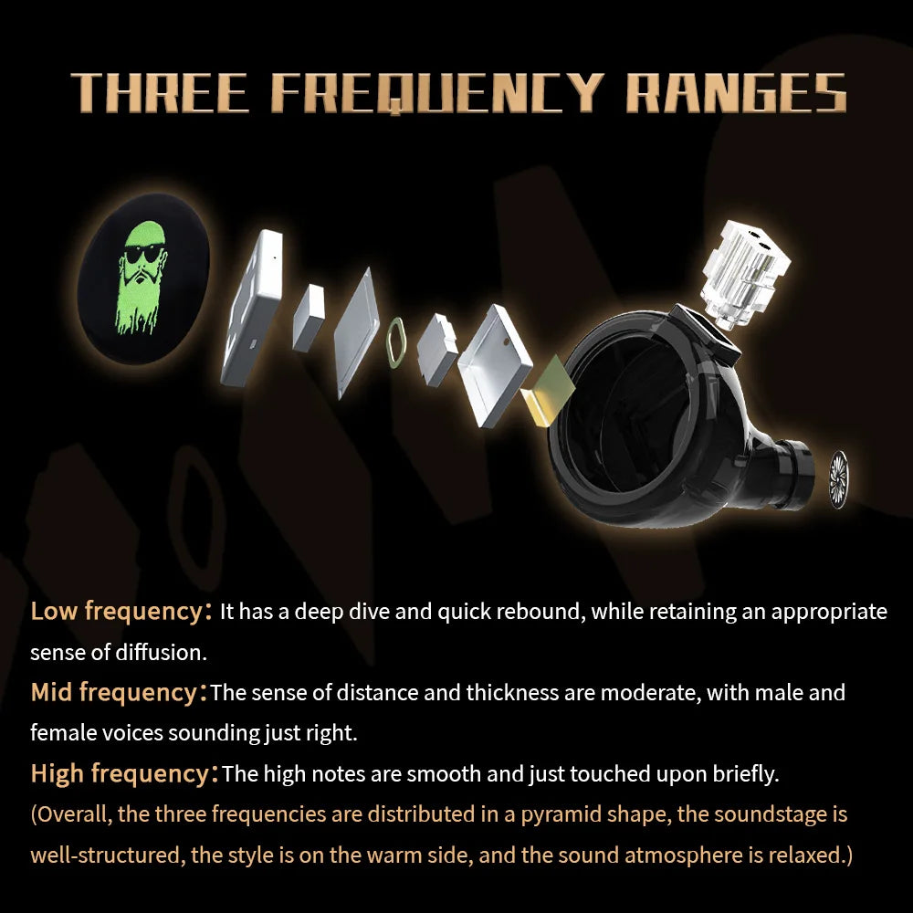 Celest Pandamon 2.0 S-BROTHER-S Co-branded Headphones SPD2.0 Monitor In-Ear Earphones Cable For HiFi Music Headset Gifts IEMs