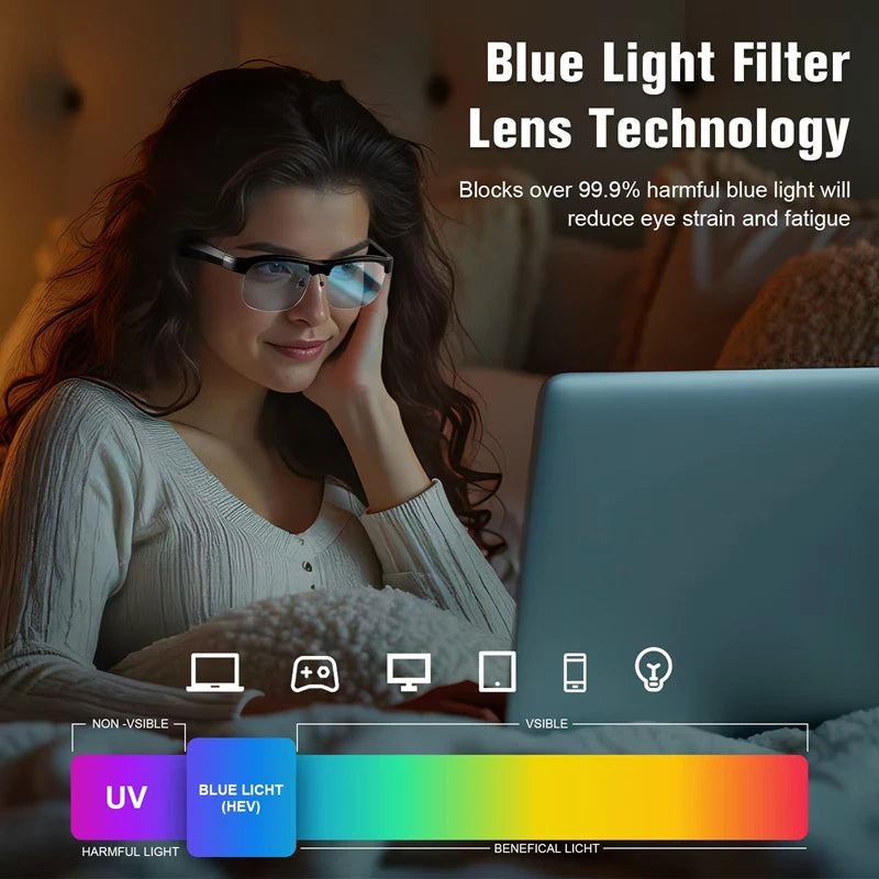 Xiaomi M9 Pro Colour Changing Smart Bluetooth Glasses Anti-UV and Anti-Blue Light Waterproof Calls Wireless Smart Sunglasses