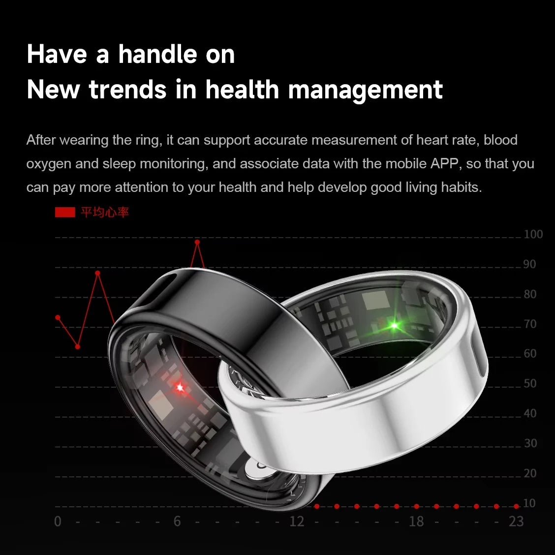 SR08 Smart Ring For Men Women LED Display Screen Heart Rate Blood Oxygen Monitoring Multi Sports Modes IP68 & 5ATM Waterproof