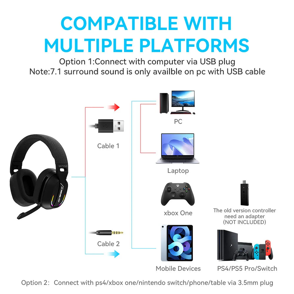 MZYJBL Bluetooth Headphones GT100 ENC Noise Cancelling 2.4G Wireless Headset Over Ear 5.4 Earphone Waterproof Sports Earphones