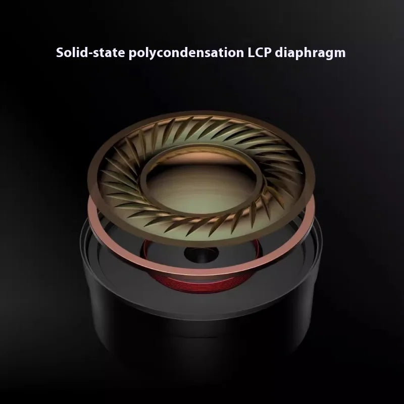 SIMGOT EW100 Wired Earphone In-ear Hifi Sound Stereo Portable Headset Esports Music Laptop Headphones With Mic Custom Earbuds