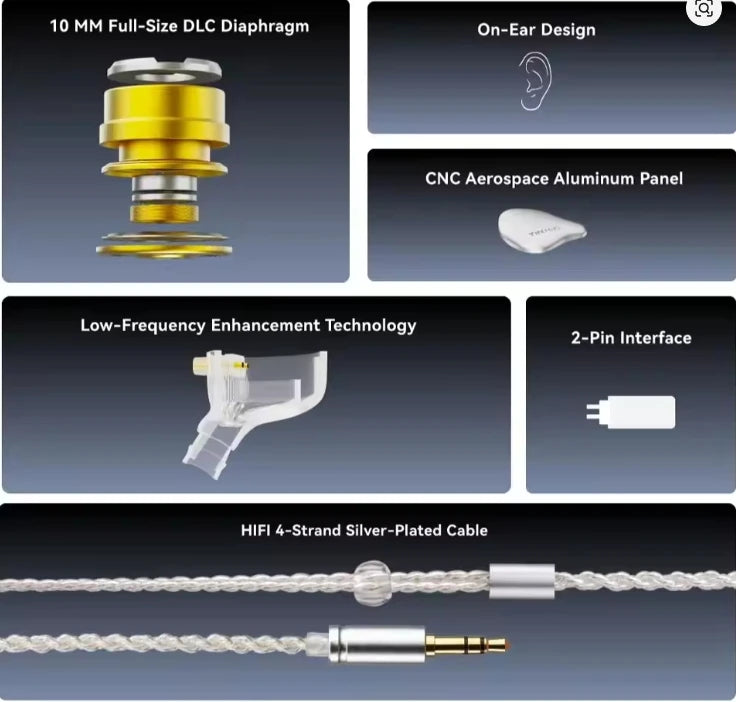 TINHIFI C1 In-ear Earphone 10mm DLC Diaphragm Driver Detachable 0.78mm 2Pin CNC Faceplate HiFi Music Bass Audio Gaming Earbud