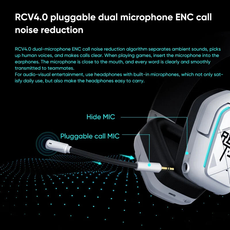 ThundeRobot HL505 2.4G Wireless Bluetooth Headphones ANC Noise Cancelling Mic Pods Over Ear Sports Gaming Headset for PC X-Box