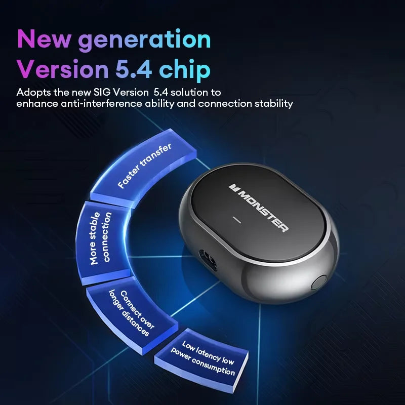 Monster AC600 Ear Hook Bluetooth Headphones High Quality Noise Reduction HD Calls Earbuds IP5X Waterproof Sport Running Earphone