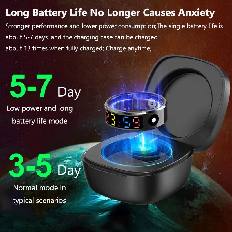 JELLOO Smart Rings Equipped with a display screen with Sport Modes Sleep Heart Rate Blood Oxygen Blood Pressure IP68 Waterproof