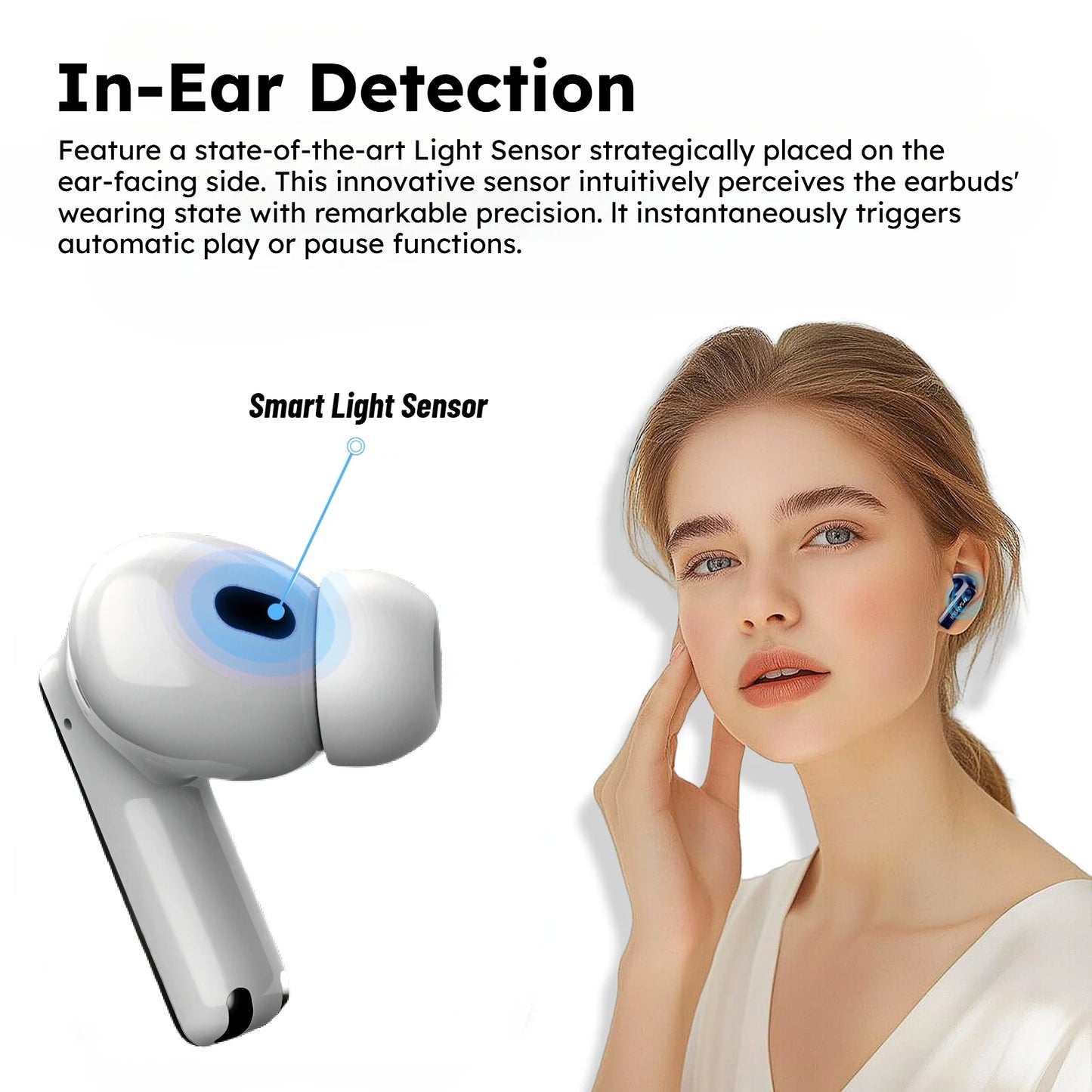 Sansui ANC Bluetooth 5.4 Earphone 52dB Active Noise Canceling Headphone In-Ear Detection TWS Wireless Earbuds with Powerful Bass