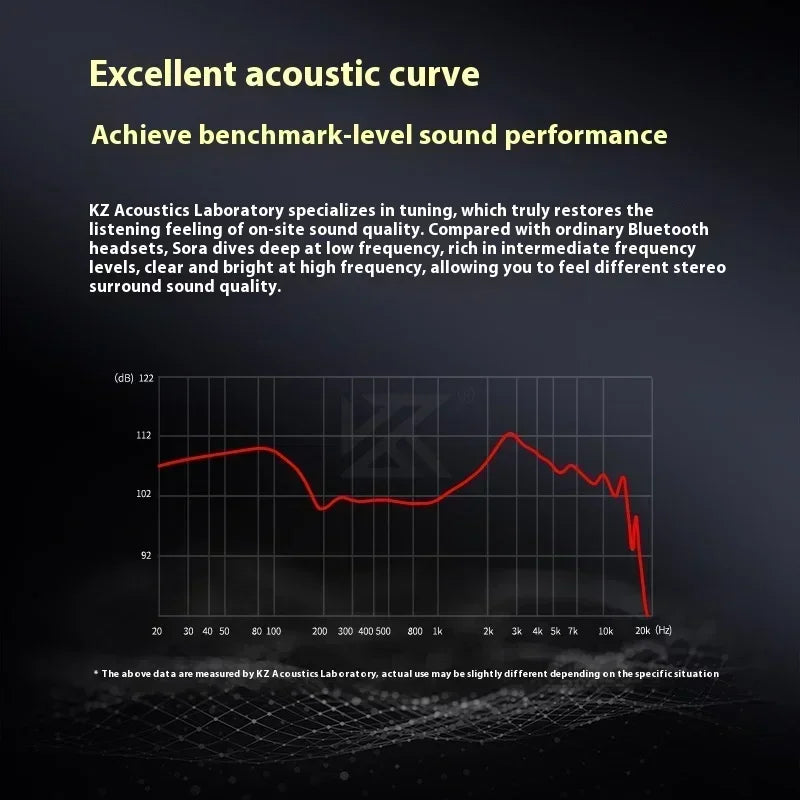 KZ Sora Wireless Eaephones HIFI Low Delay In-ear Earbuds Bluetooth 5.4 Long Battery Life Earphone Gamer Accessories Custom Gift