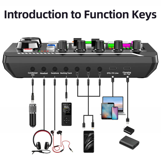 DJ Equipment Microphone Sound Card Console Studio Sound Card Kit Cable Phone Mixing Computer Live Voice Mixer F998 Sound Card