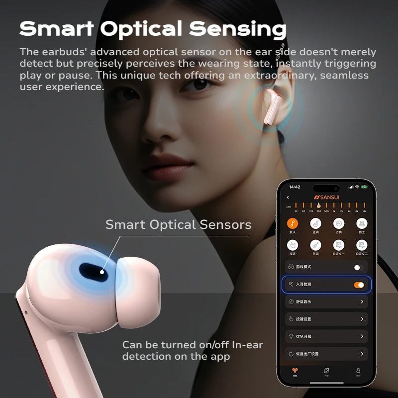 Sansui W28 ANC Bluetooth Earbuds -52dB Noise Cancelling, 6 Mic HD Call, In-Ear Detection, Comfort Fit Earphones for Sports/Work