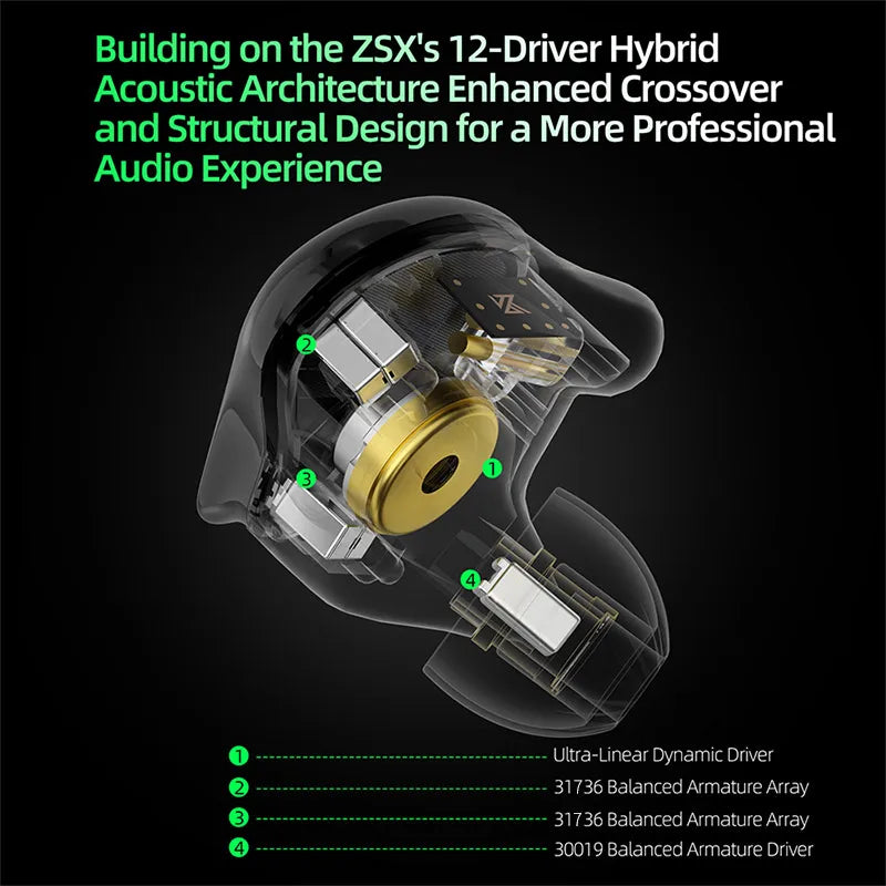 KZ ZSX Pro 5BA+1DD 6 Driver Hybrid in-Ear HiFi Earphones, in Ear Earbuds, in-Ears Headphones for Audiophile Musicians