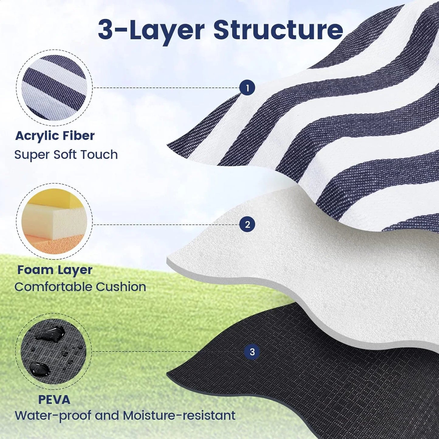 Extra Large Picnic Blankets PortableAnd aterproof Sandproof Foldable Outdoor Blanket Fashion Handy Mat Tote Picnic Blanket