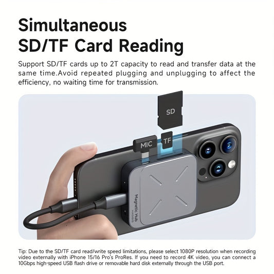 Hagibis Magnetic Card Reader UHS-II SD4.0 312MB/s USB-C to SD Memory Card TF Memory Card Magnet HUB Adapter for Laptop Phone Macbook Camera