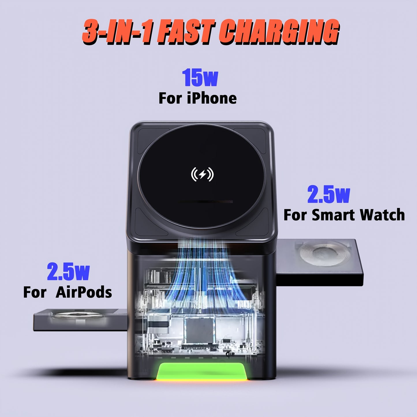 15W Fast Wireless Charging, 3-in-1 Rotatable Wireless Charger for Smartphones, Tablets & Watches - USB-Powered, Smartwatch Charging Compatible, Modern Design, Multifunctional Charging