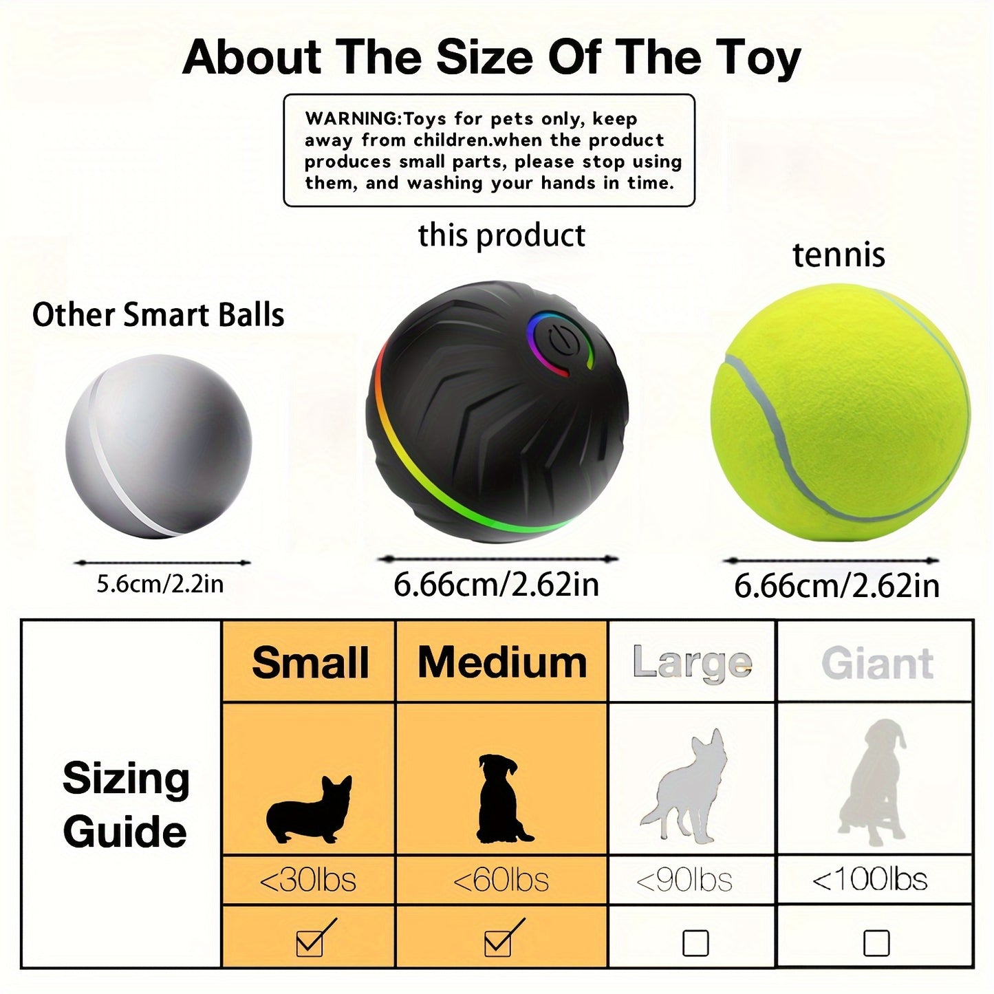 PETGRAVITY Motion-Activated Dog Bouncing Ball, 6.6cm/2.62in, USB Rechargeable Lithium Polymer Battery, Interactive Pet Toy for All Breed Sizes, Durable Thermoplastic Rubber, Striped Pattern