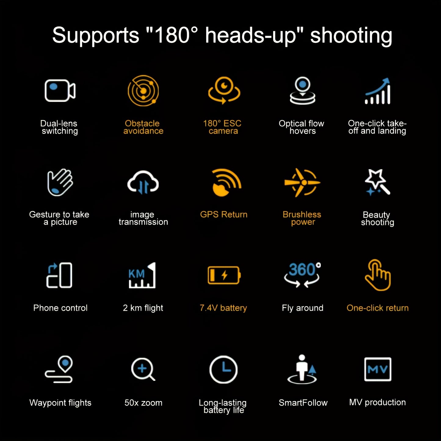 Drone 4K Dual Camera Foldable - 5G Transmission GPS Positioning | 1000m Flight Distance | Dual Battery Life | Christmas New Year Gift, Comprehensive Redesign, Professional-Grade Drone, Easy Operation