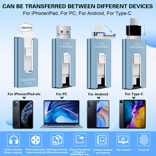 High-Speed USB Flash Drive for Phones & Tablets - Secure Photo Stick with Password Protection, One-Click Backup, for iPhone 15/14/13 Series & More