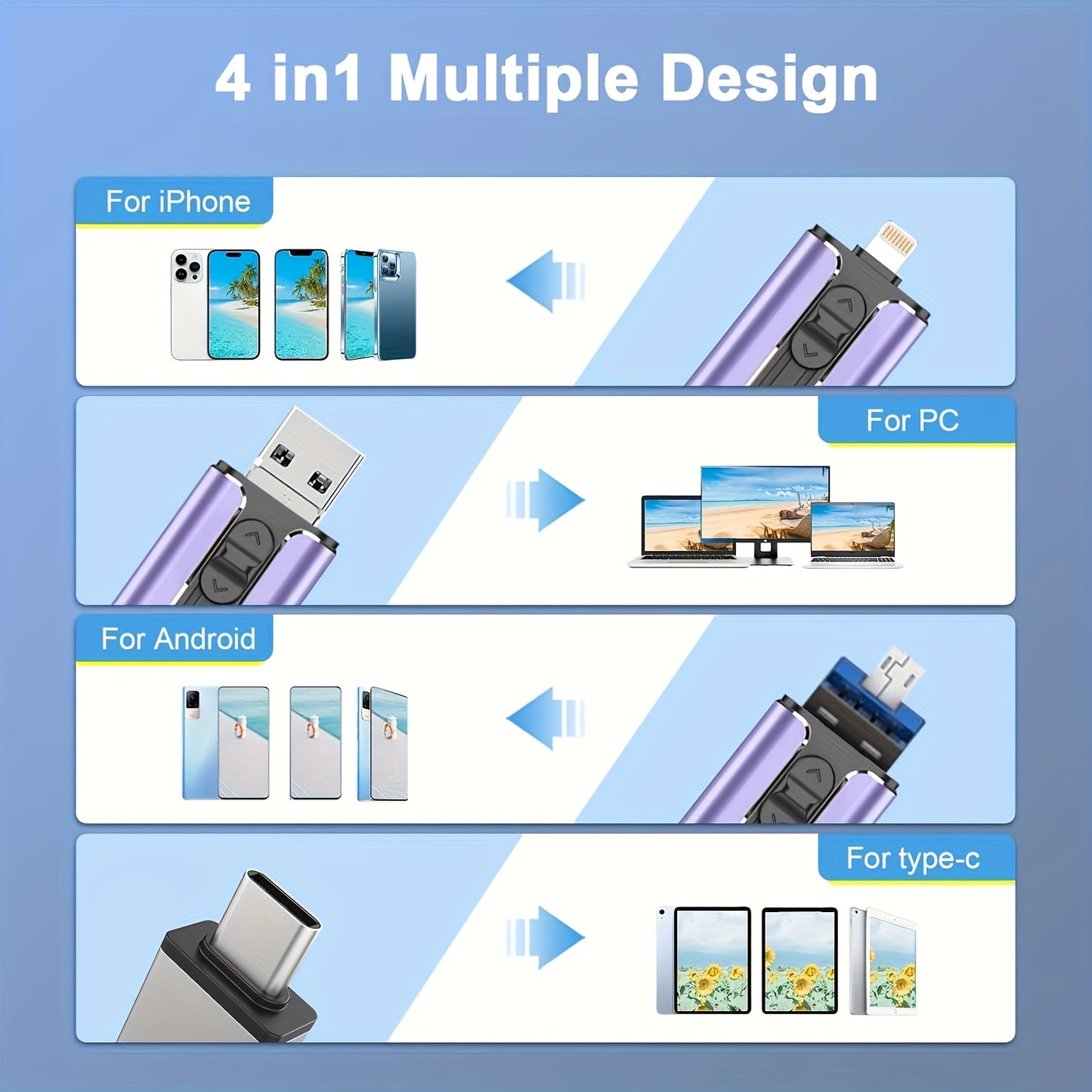 High-Speed 256GB128GB 64GB 32GB USB 3.0 Flash Drive - Secure Password Lock, One-Click Backup, Festive Design for Phones & Tablets - Compatible with Multiple Devices