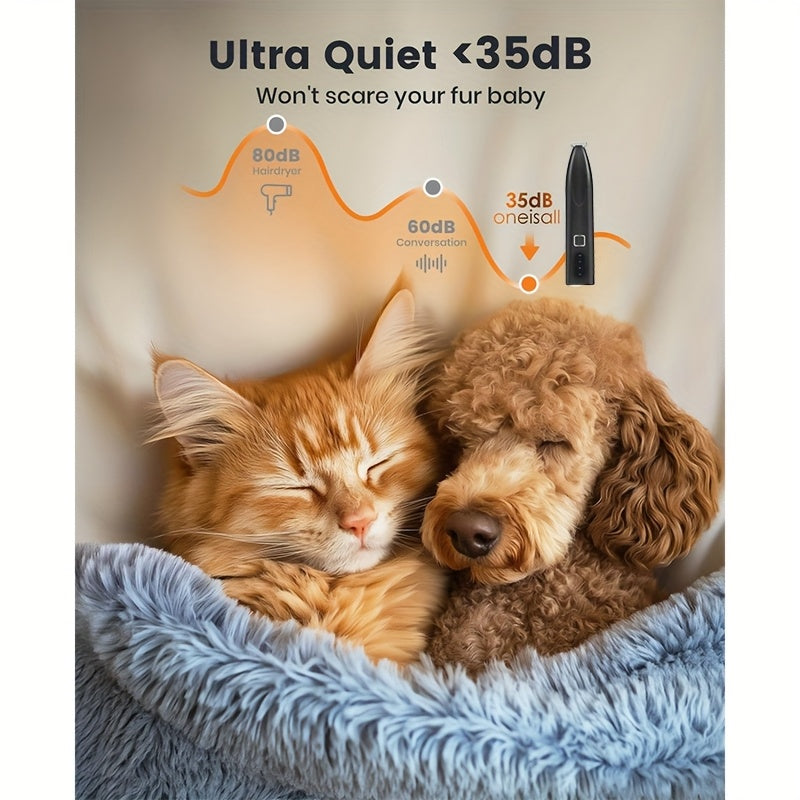 1pc Pet Grooming Scissors, Dog Grooming Set with Low Noise Dog and Cat Hair Clipper, Battery/USB Powered LED Light Multi-Part Trimming for Paws, Eyes, Ears, Face and Sensitive Areas Cordless Pet Hair Trimmer Professional Pet Trimmer