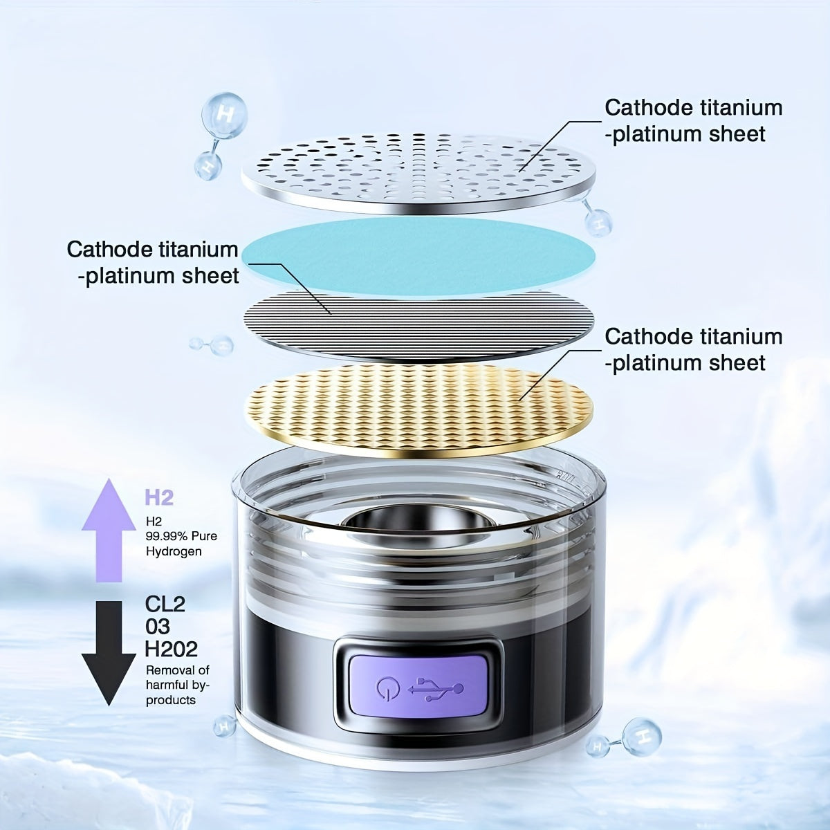 Hydrogen-Rich Water Cup Kettle Water Bottle Portable Pot Hydrogen And Oxygen Separation of High Concentration of Hydrogen-Rich Pot Large-Capacity Sports Tons Tons Bucket